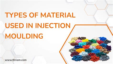 Types Of Material Used In Injection Moulding