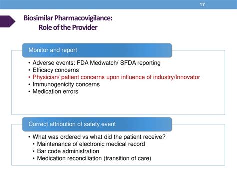 Integrating Biosimiliars Into Oncology Practice Ppt Download