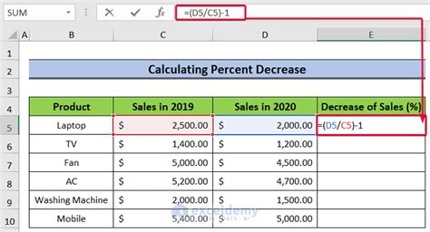 How To Calculate Growth Percentage With Formula In Excel