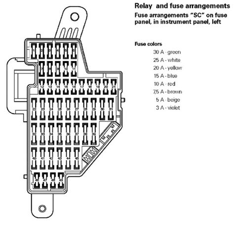 2006 Jetta Fuse Box Diagram