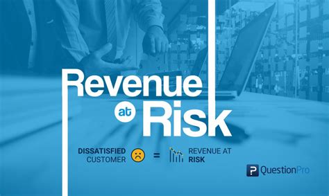 5 Ways To Handle Revenue At Risk QuestionPro