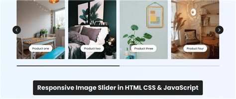 Create A Responsive Image Slider In HTML CSS And JavaScript DEV Community