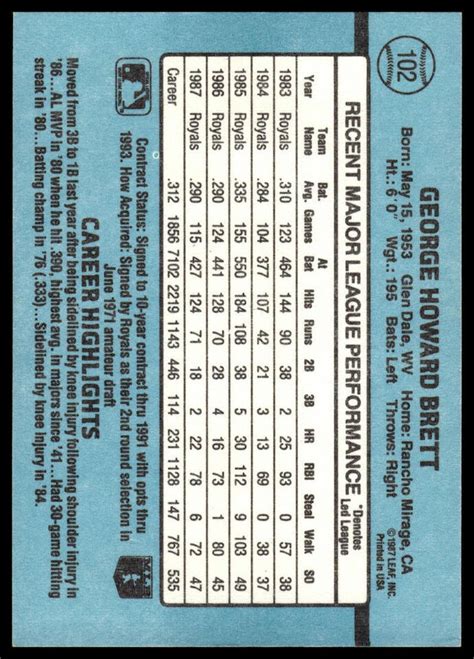 1988 Donruss 102 George Brett EBay