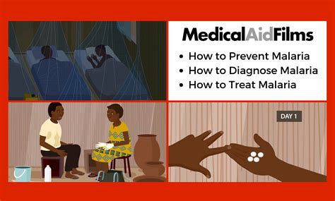 World Malaria Day Th April Medical Aid Films