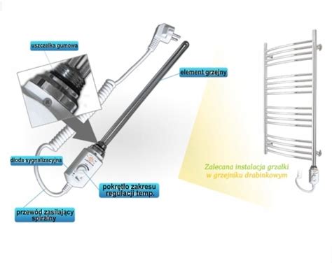 Grzałka elektryczna do grzejnika z termostatem 600 7802366093