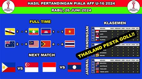 Hasil Piala Aff U Pekan Ke Timor Leste Vs Thailand