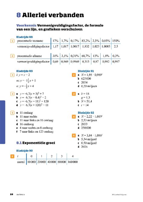 Antw V H Antwoorden Hoofdstuk E Editite Wiskunde Studeersnel