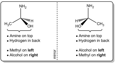 Chirality Explained: Definition, Examples, Practice & Video Lessons