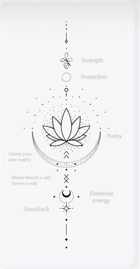 The Significance And Symbolism Of Lotus Flower Tattoos Artofit