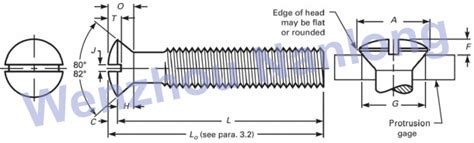 ASME B18 6 3 Slotted Oval Countersuk Head Screws