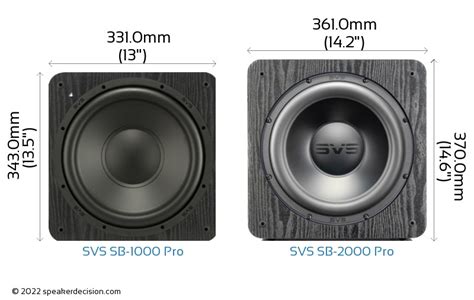 SVS SB-1000 Pro vs SVS SB-2000 Pro Detailed Comparison