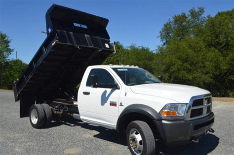 Dump Trucks 101: How To Purchase A Pre-Owned Dump Truck