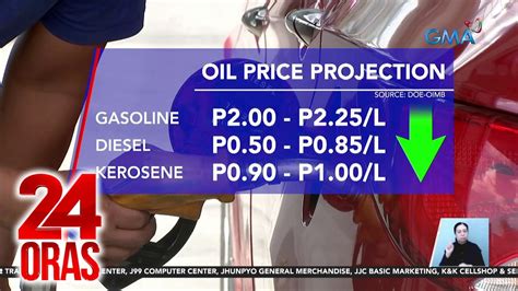 Rollback Sa Presyo Ng Ilang Produktong Petrolyo Inaasahan Sa Susunod