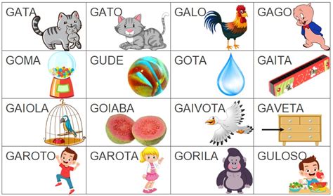 Cinco Palavras Com G - ATIVIDADES PARA EDUCADORES : Lista de palavras - Sílabas simples