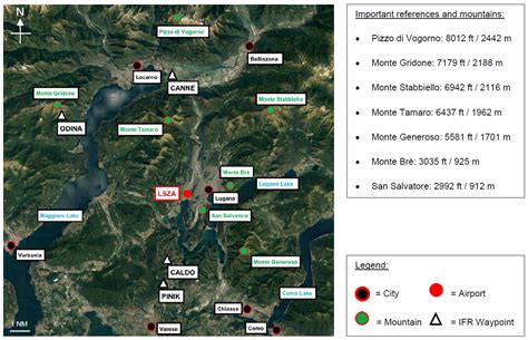 Lugano Airport Qualification - Airport Briefing