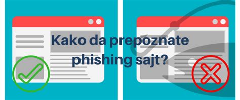 Kako Da Prepoznate Phishing Sajt IT Klinika