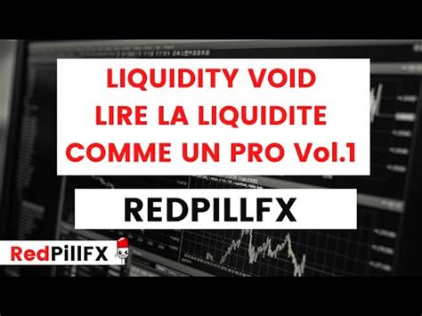 Smart Money Concepts Fr Liquidity Void Youtube