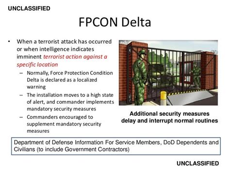 Do D Fpcon Levels Ppt 2