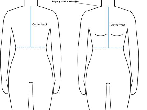 What Are Body Measurements And How Do You Figure Them Out