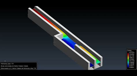 Vertedero Lateral En Iber Youtube