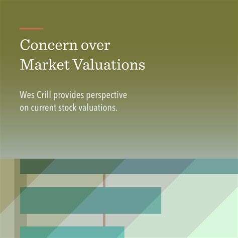 Concern over Market Valuations | Dimensional