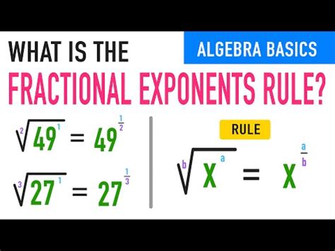 Fractional Exponents Lesson and Free Worksheet — Mashup Math