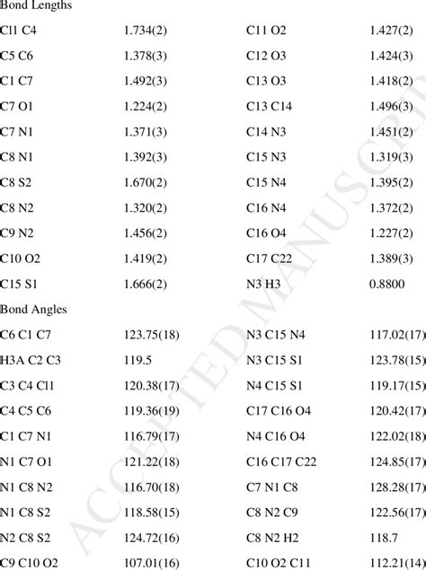 Bond lengths (Ǻ) and bond angles ( o ) | Download Scientific Diagram