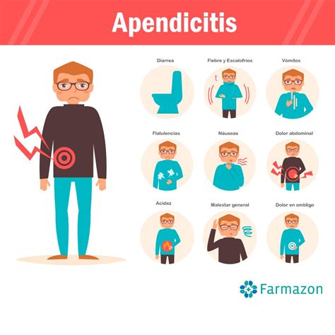 Farmazon on Twitter La apendicitis es una afección dolorosa en la que