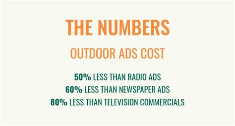 Navigating Billboard Rates Like a Marketing Maverick - Penneco Outdoor ...