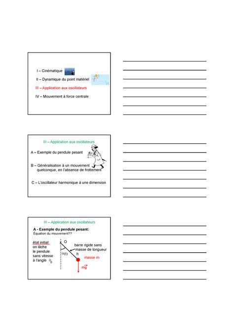 Chap Intro Dyn Pt Oscillateurs I Cin Matique Ii Dynamique Du