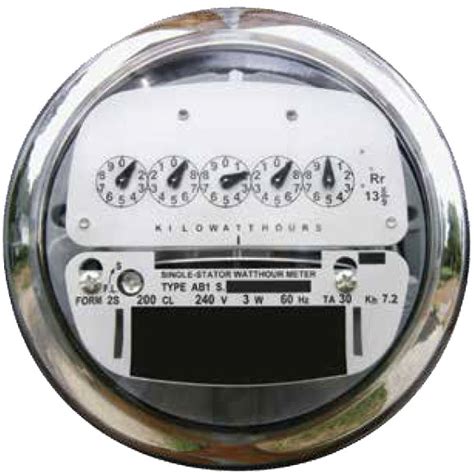 Net Metering – Western Confluence