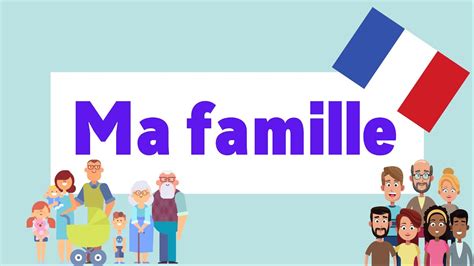 72 La Description De La Famille 3 A Rim Lessons Blendspace