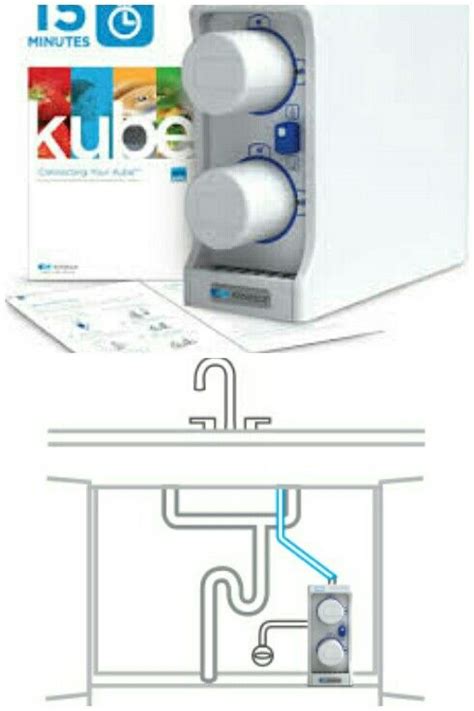 The Kube By Kinetico Better Than A Brita Brita Brushing Teeth Good