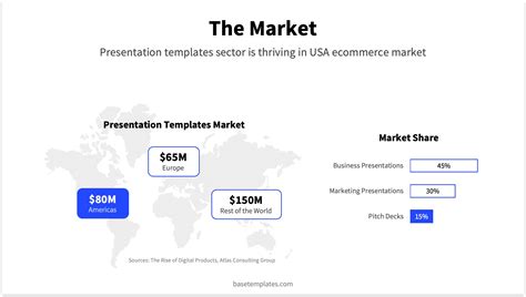 Pitch Deck Market Slide How To Instructions