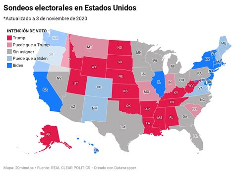 Cómo van las encuestas para las elecciones presidenciales en Estados