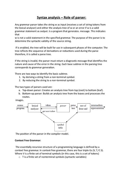 Syntax Analysis Role Of Parser Syntax Analysis Role Of Parser