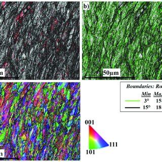 Ebsd Maps Of The Sz Of The Ss Side At Rpm A Iq Map B