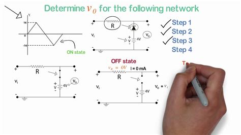 Eee Job Preparation How To Draw Output Waveform For Parallel Clipper