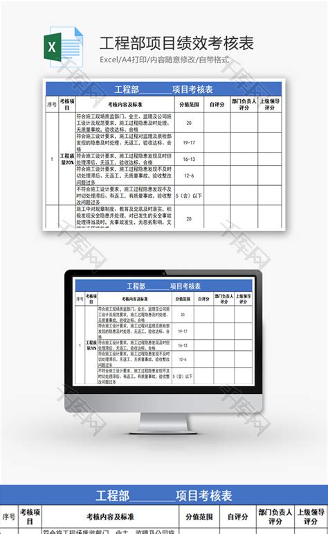 公司工程部项目绩效考核表excel模板千库网excelid：61564