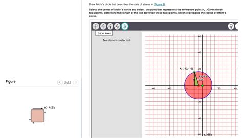 Solved Draw Mohrs Circle That Describes The State Of Stress