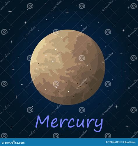 Planet Mercury Moons Names