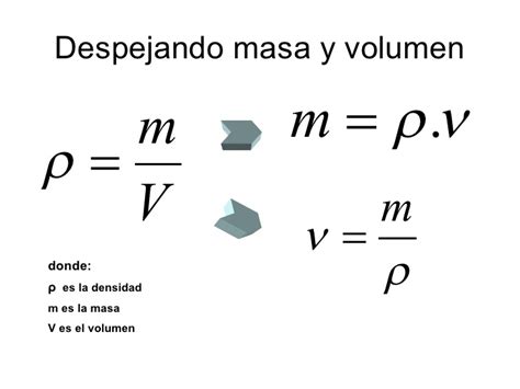 Física Y Química De Un Vistazo La Densidad Una Propiedad