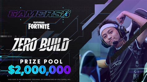 Gamers Reveals M Fortnite Tournament