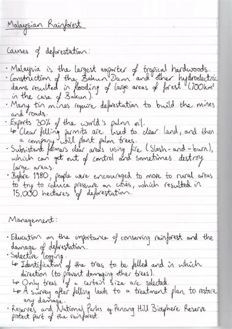 Summary Malaysian Rainforest - GCSE Geography Case Study - Everything