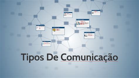 Tipos De Comunicação By Bruna Eliza On Prezi