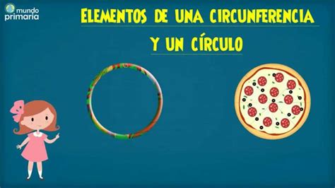 Elementos De La Circunferencia Y Círculo Para Niños Youtube