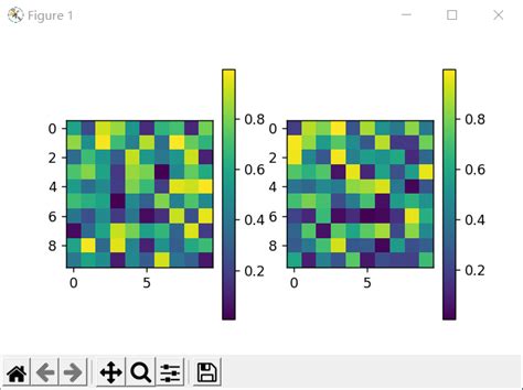 Matplotlib Colorbar How Matplotlib