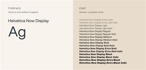 Understanding Typography In Design Systems