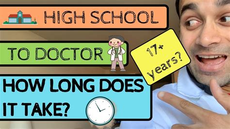 How Long Does It Take To Train To Be A Doctor Collegelearners