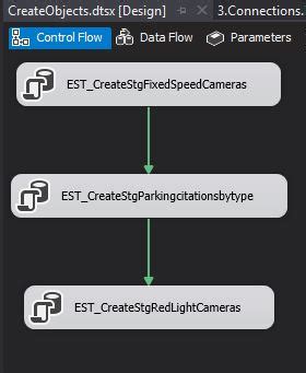 Automating Ssis Design Pattern Stage Delimited Flat File